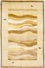 Gabbeh-tæppe - Indus - 203 x 140 cm - flerfarvet